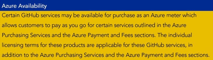 Azure availbility Product Terms clause
